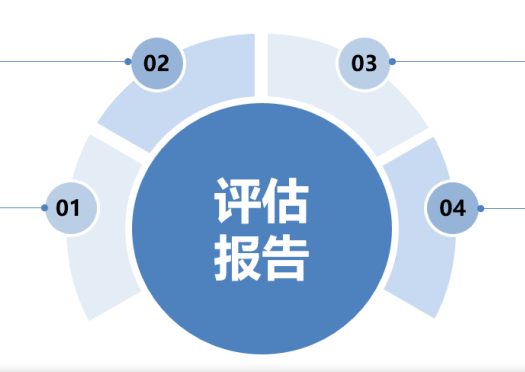 如何评估AI自动生成文章软件的质量